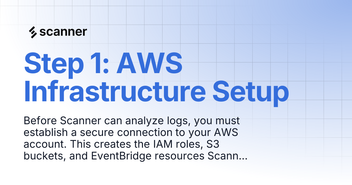 Step 1: AWS Infrastructure Setup | Scanner
